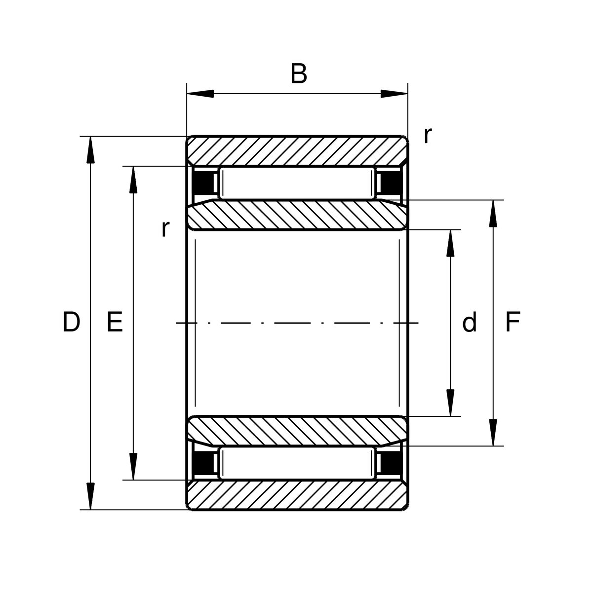 NAO20X35X17+INA