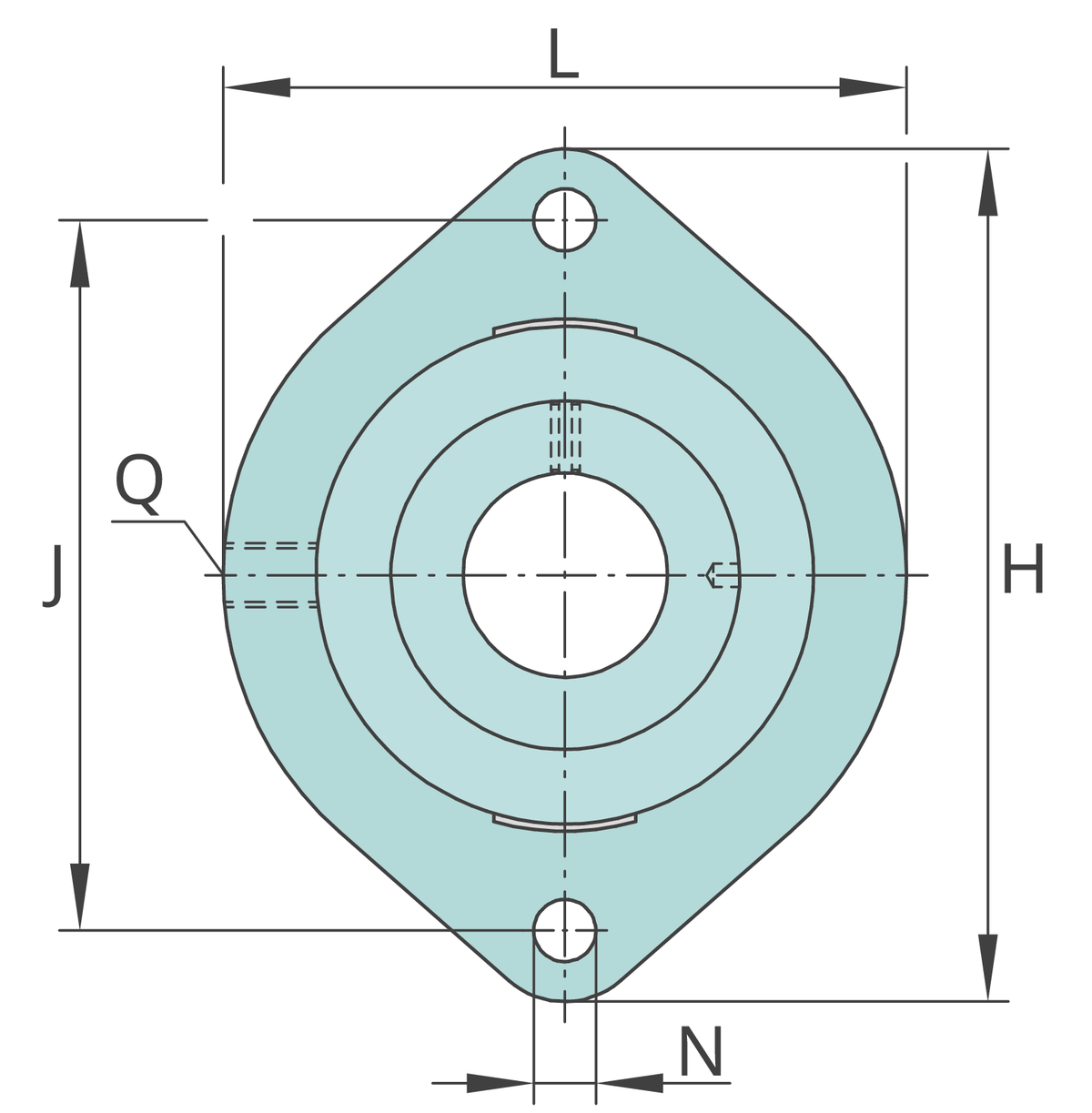GLCTE35-XL+INA