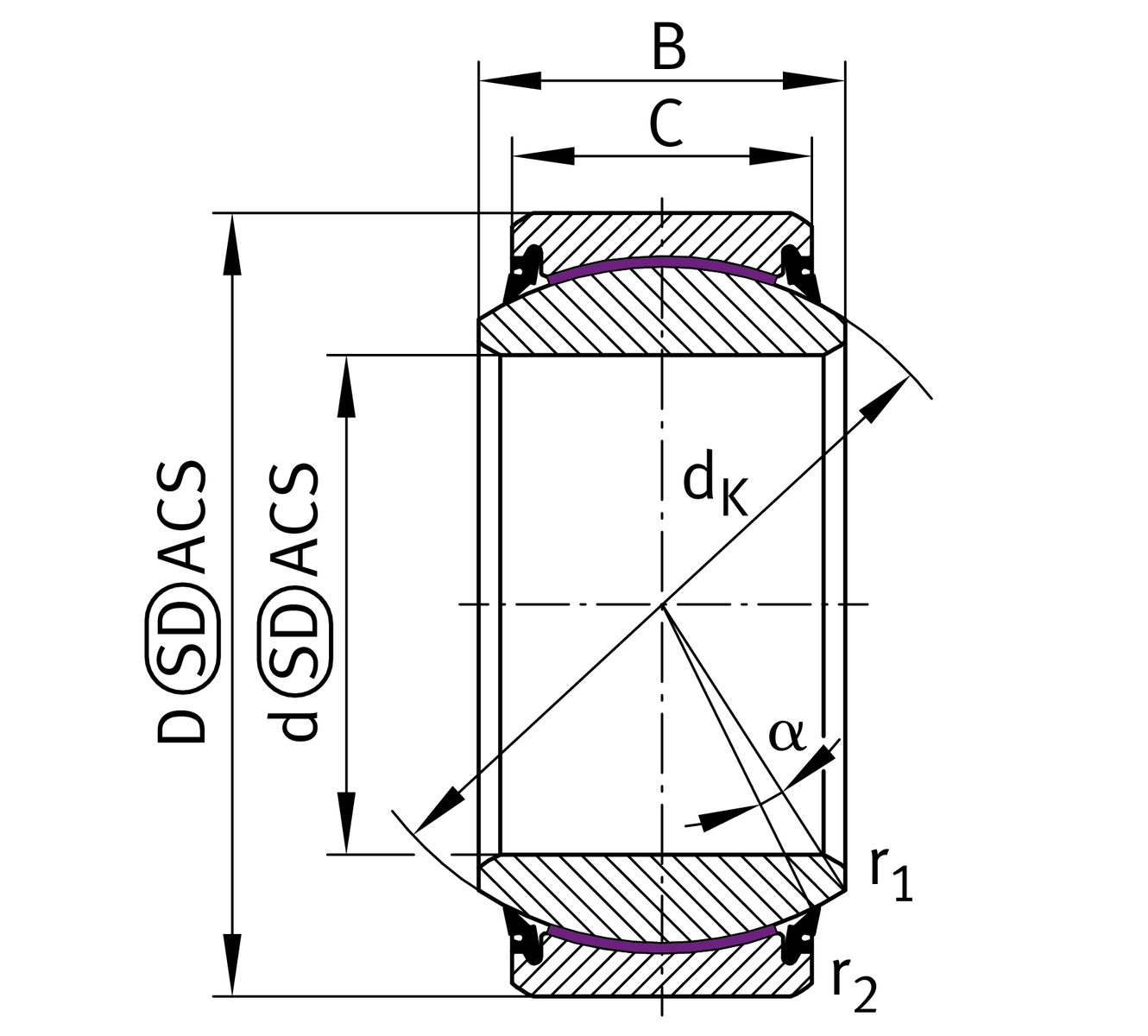 GE35-UK-2RS+INA