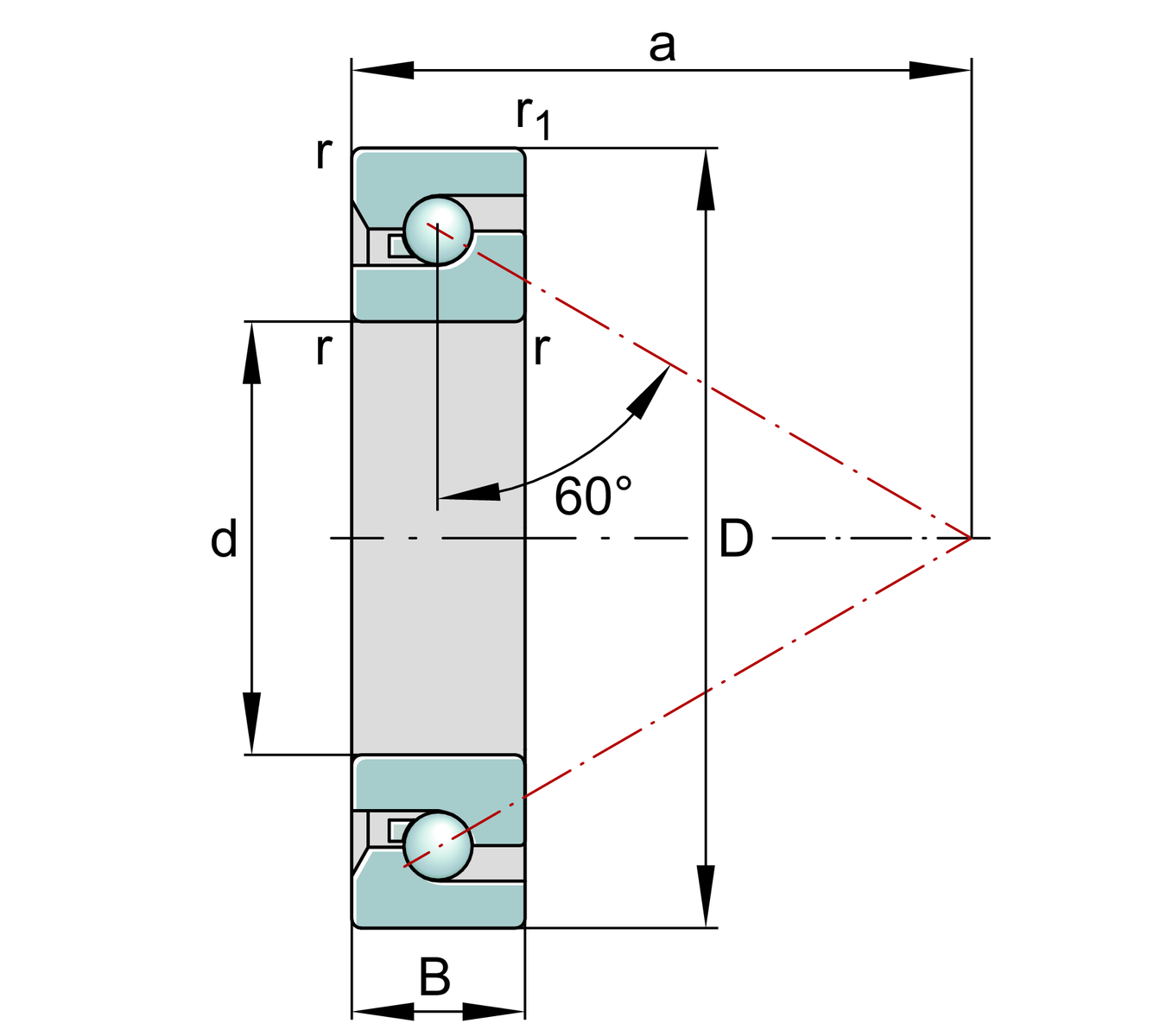 BSB50100-SU-XL+FAG