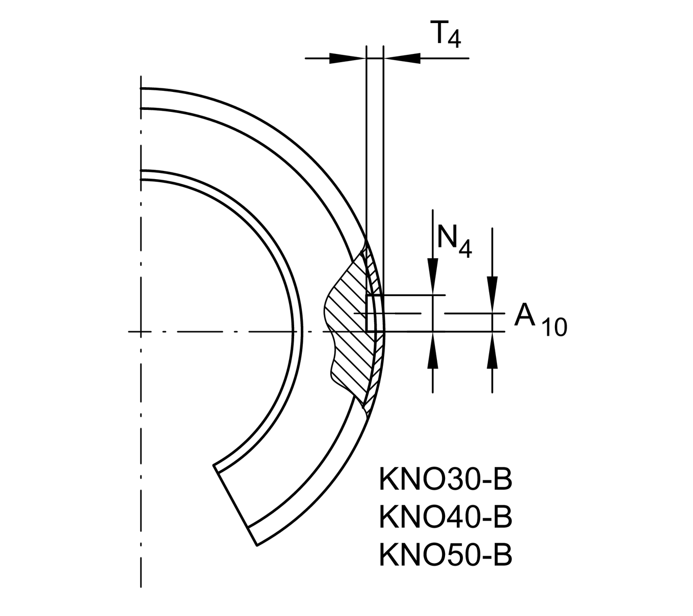 KNO20-B-PP+INA