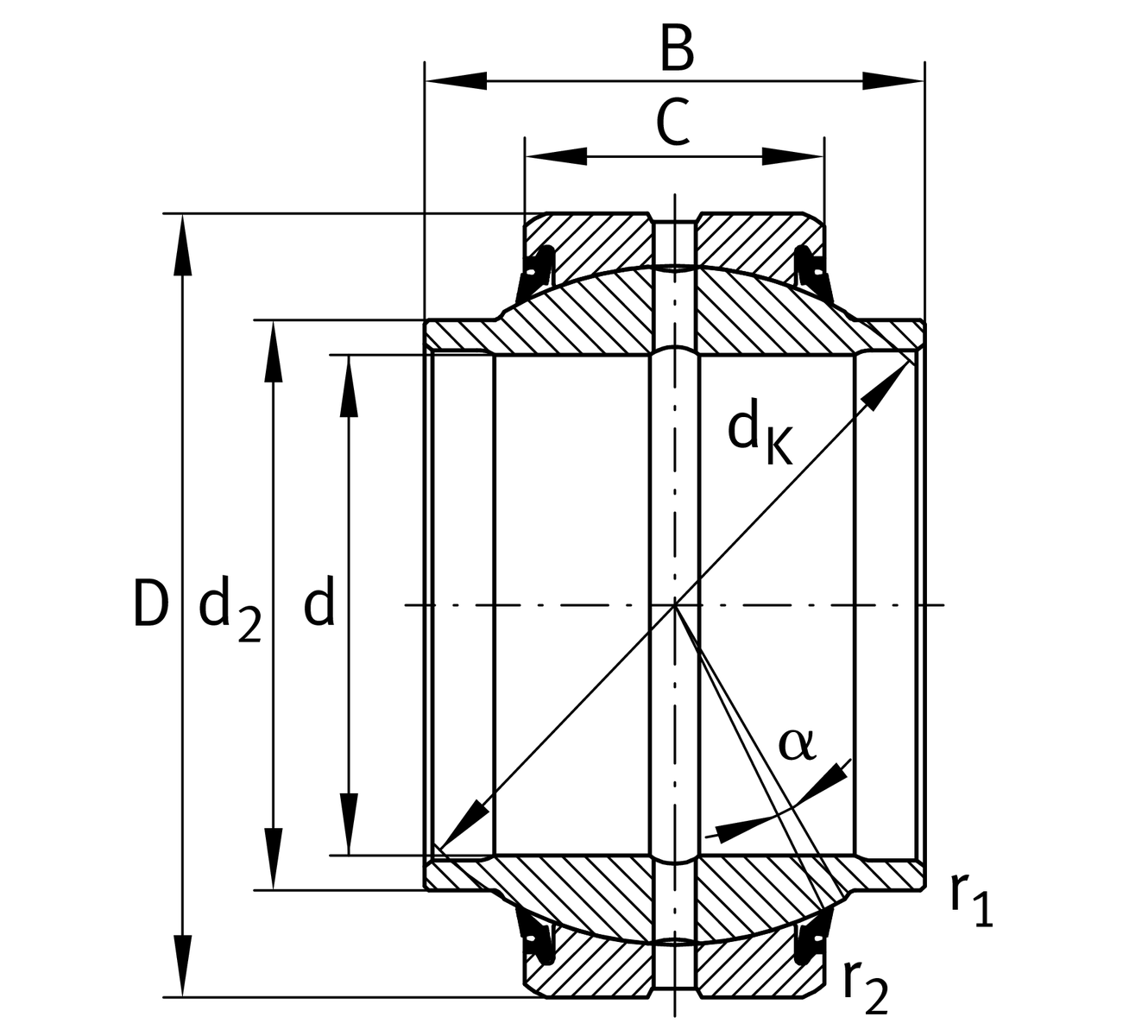 GE35-HO-2RS+INA