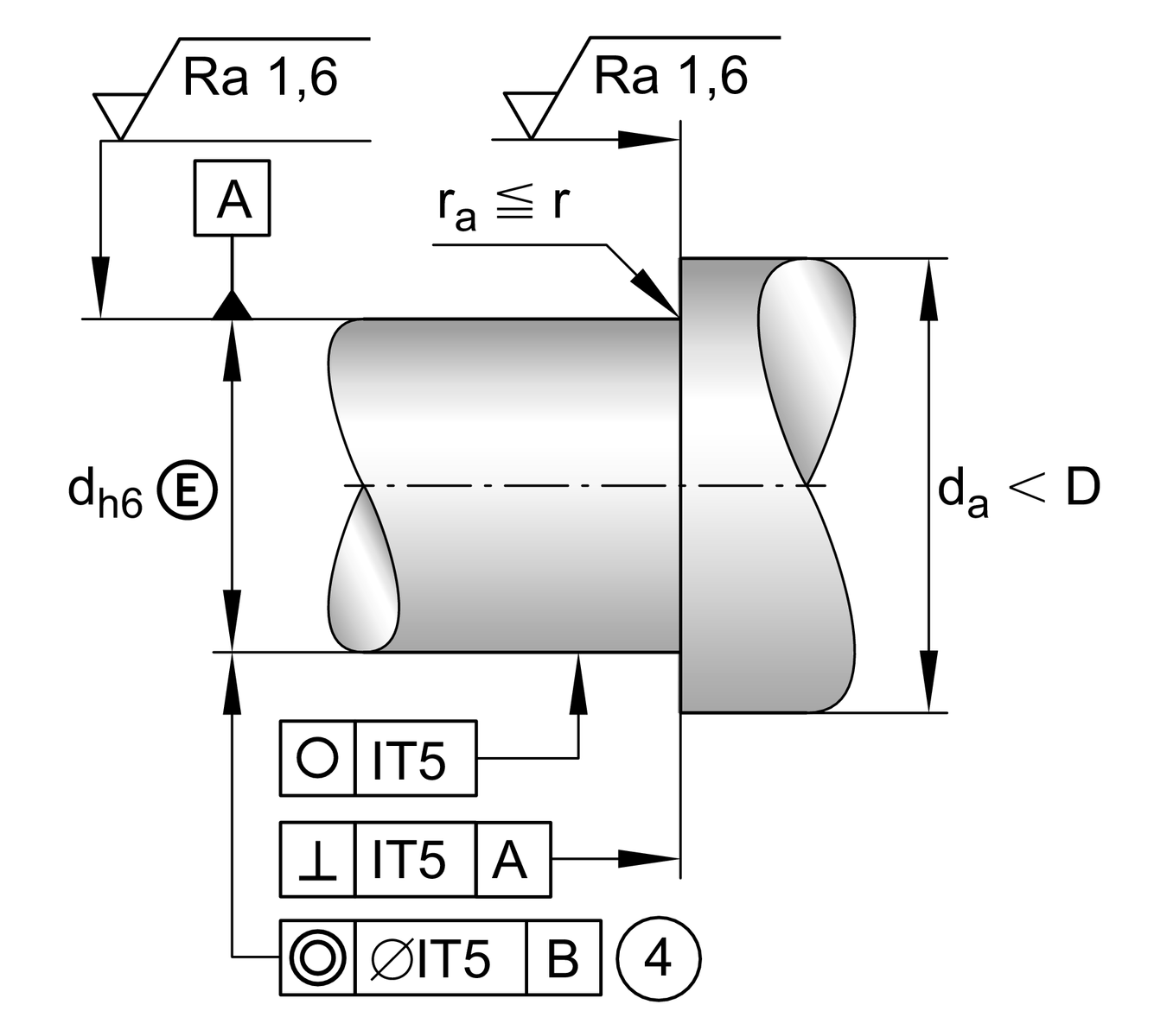 DKLFA30100-2RS+INA