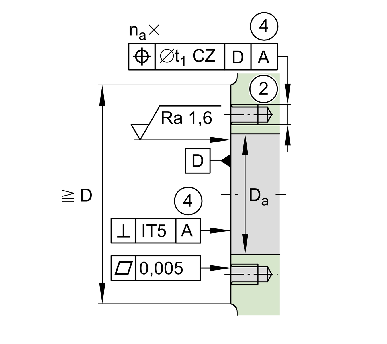 ZKLF1255-2RS-PE+INA