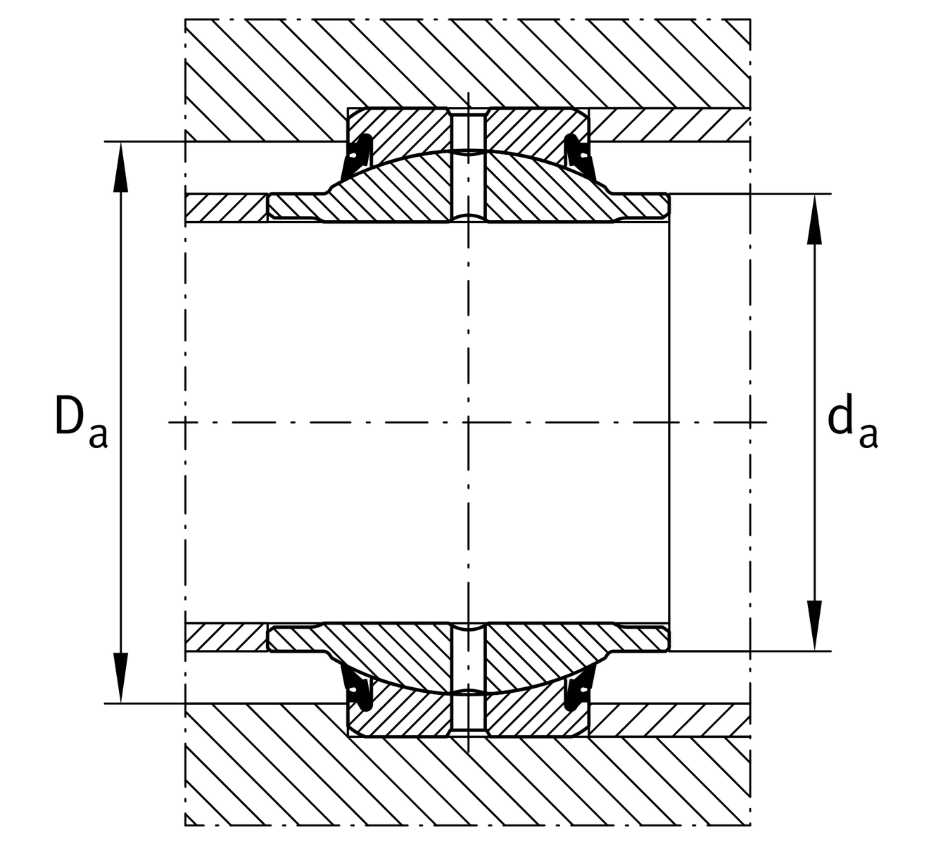 GE25-HO-2RS+INA
