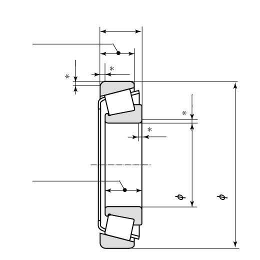 HR32022-XJ+NSK