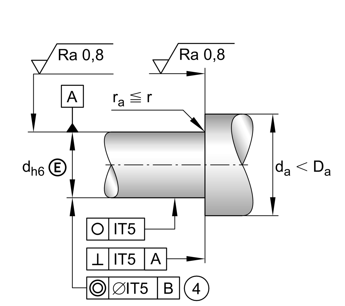 ZKLF1255-2RS-PE+INA