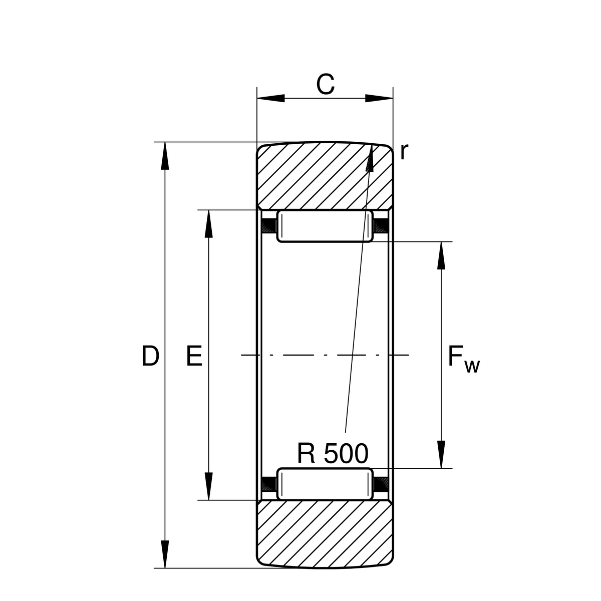 RSTO25+INA