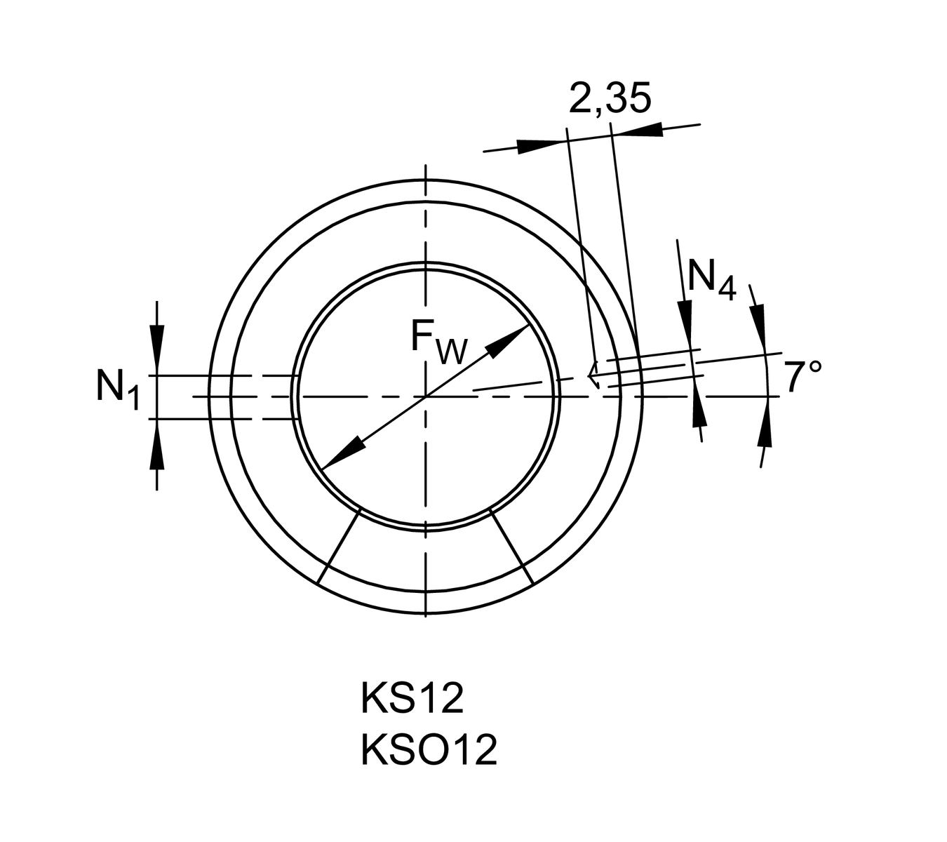 KSO12-PP+INA