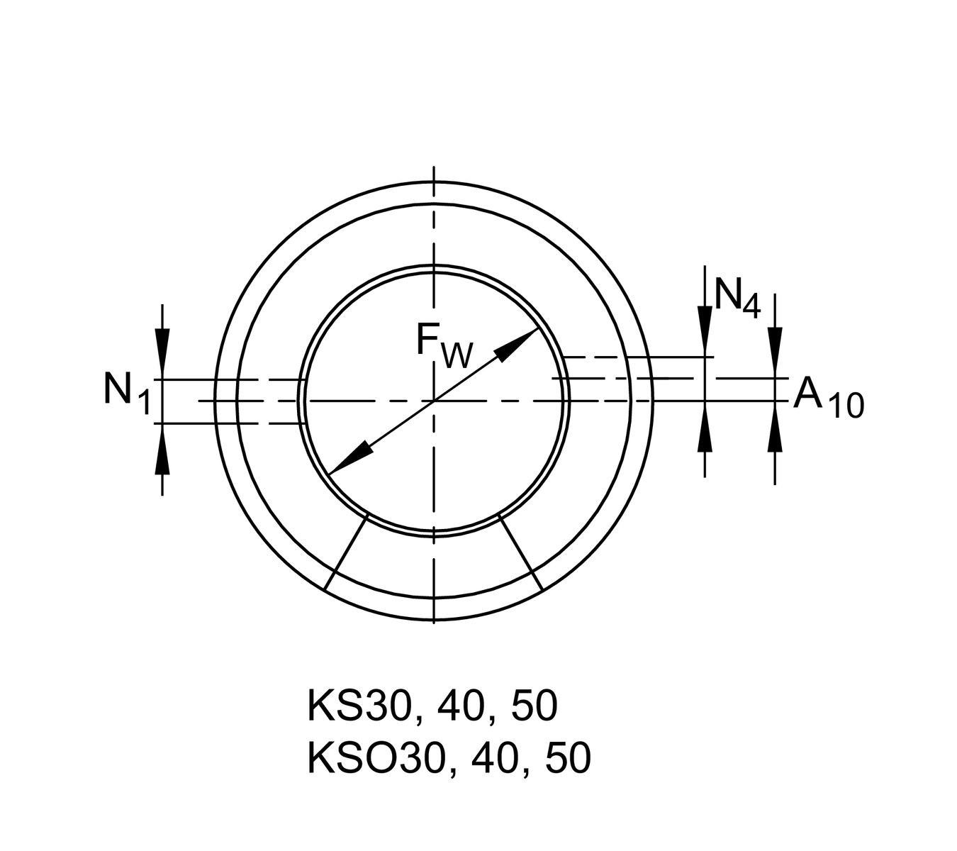 KSO12-PP+INA