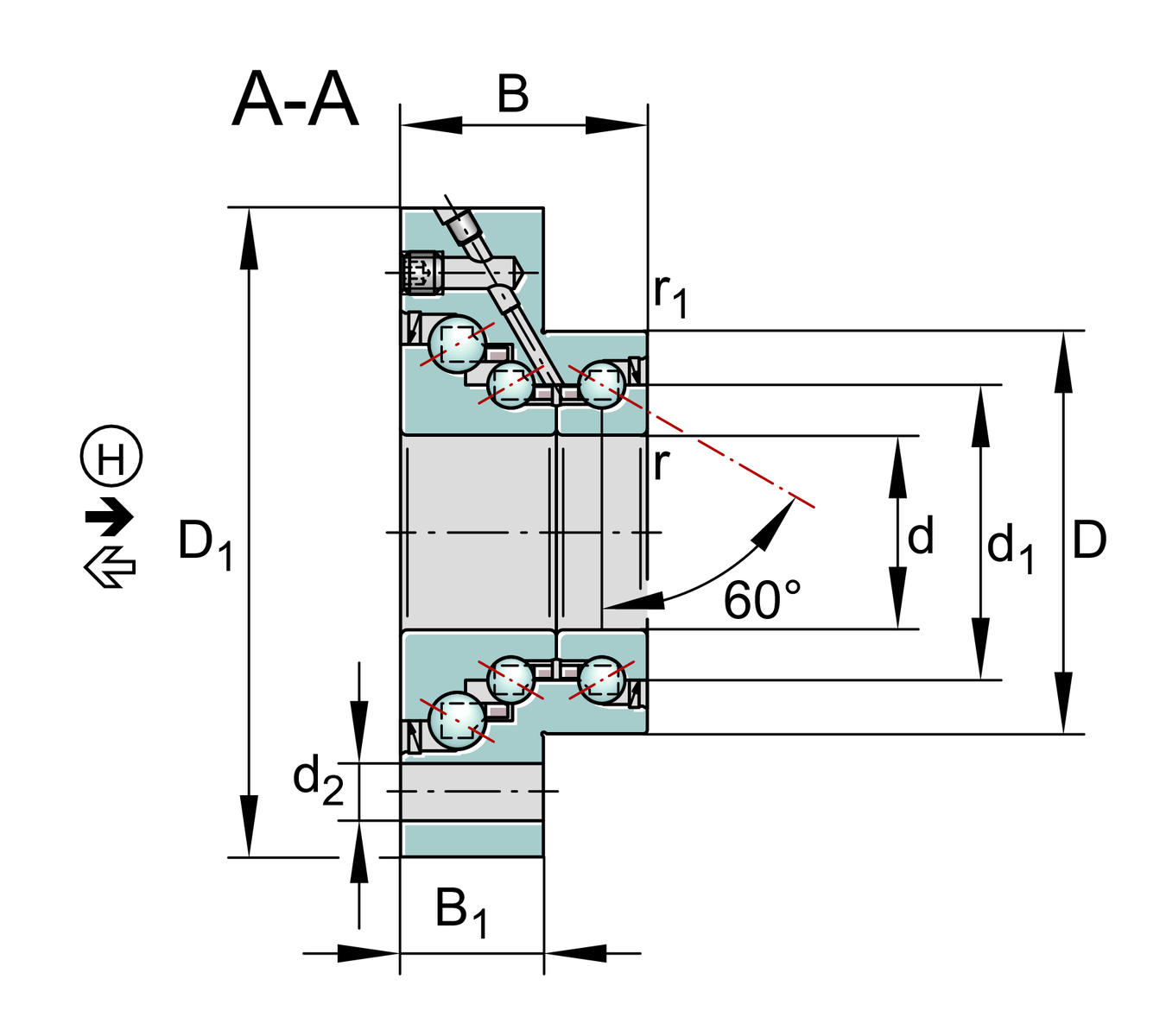 DKLFA2590-2RS+INA