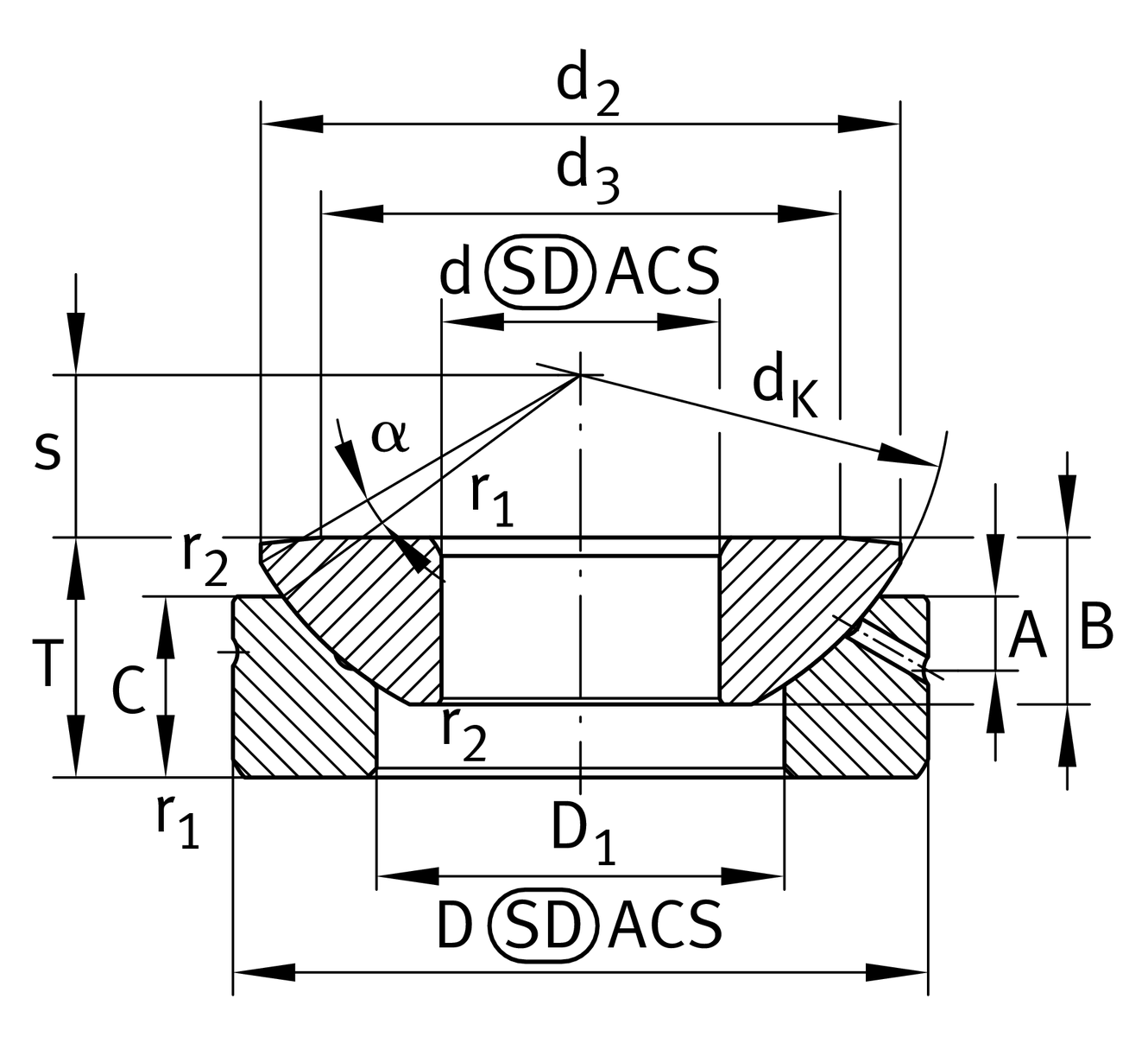 GE30-AX+INA