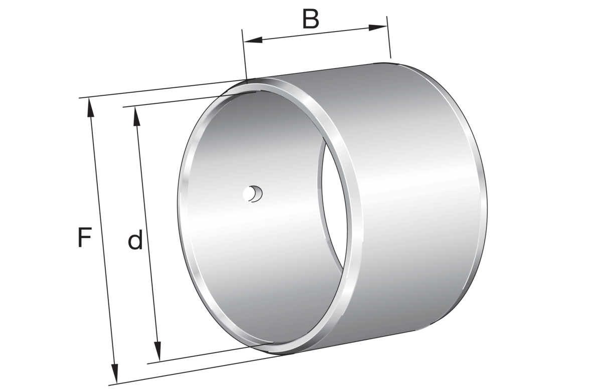 IR25X30X16-IS1-XL+INA